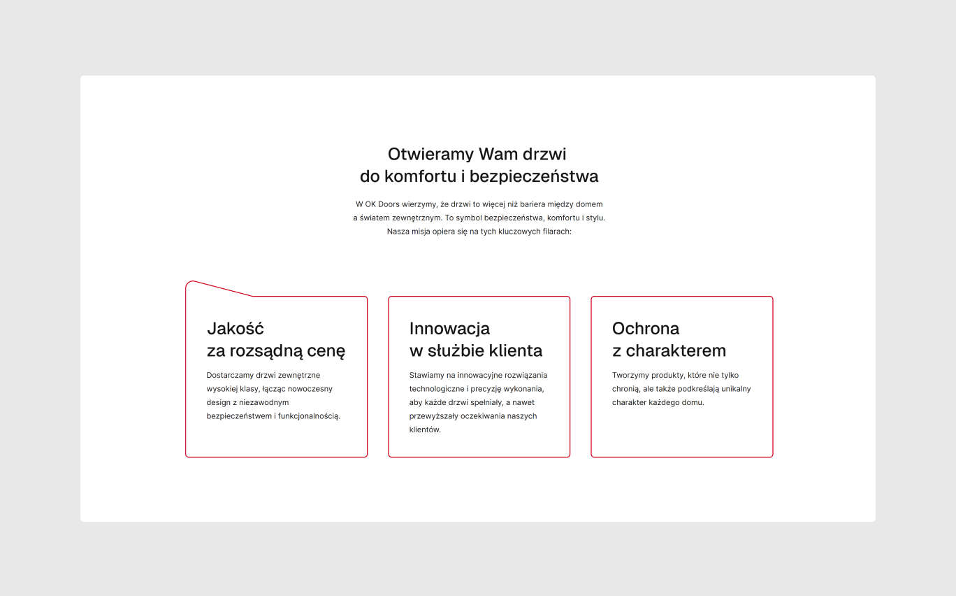 Comprehensive Digital Transformation of a Door Brand
