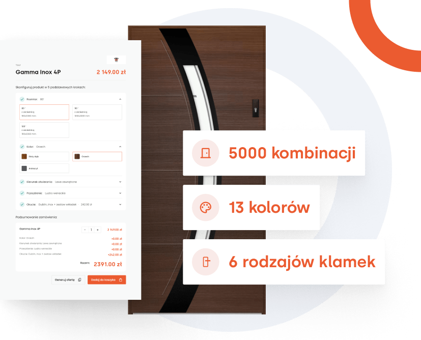 Product configurators